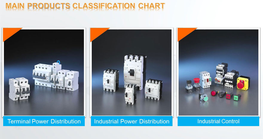 Mini Circuit Breaker China