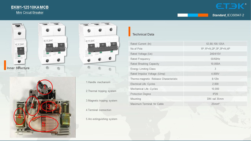 miniature circuit breaker 10KA